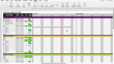 Gestion De Projet Modèle Excel