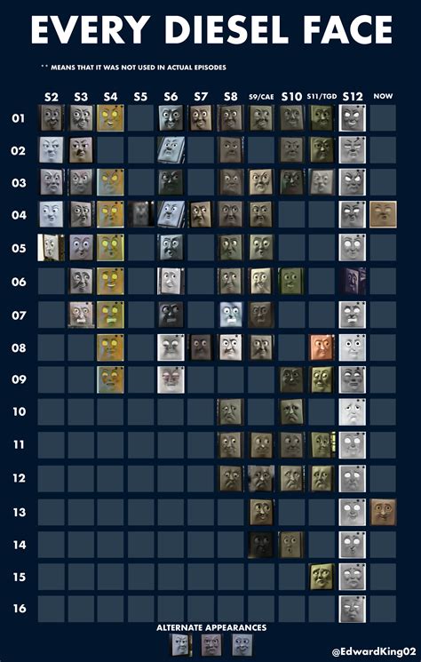 🎄merrylineengine112 ️ On Twitter Edwardking02 Why Did They Base