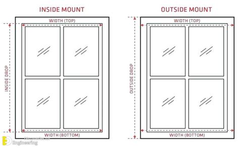 Information About Doors And Windows Dimensions With PDF File