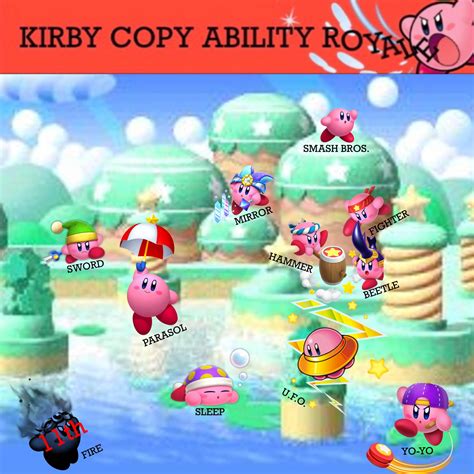 Kirby Copy Ability Royale Day 31 Fire Has Been Eliminated The Top Comment After 24 Hours Will