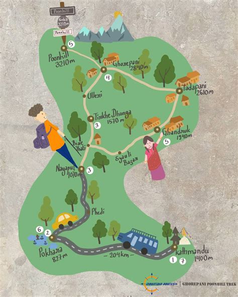 Ghorepani Poon Hill Trek Map Mountain Routes