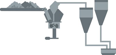 Proceso De Fabricación Del Cemento Infográfico Visiontir