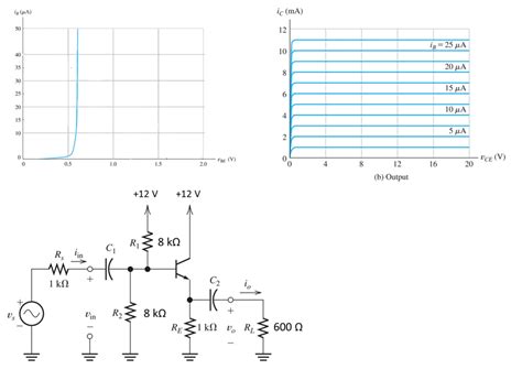 Solved Draw Ac Small Signal Circuit By Using Small Signal