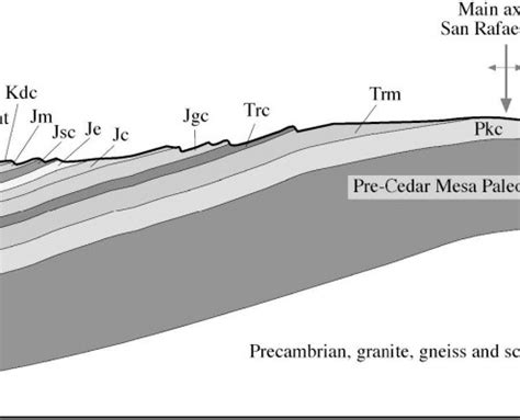 San Rafael Swell proposed as new national monument - Utah Geological Survey