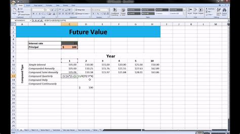 Future Value Excel Template