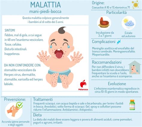 Mani Piedi Bocca Contagio Cause Sintomi Cure E Prevenzione