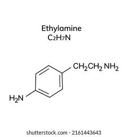 Chemical Structural Formula Ethylamine Stock Vector (Royalty Free ...