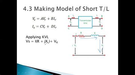 Short And Medium Transmission Lines Modeling Youtube