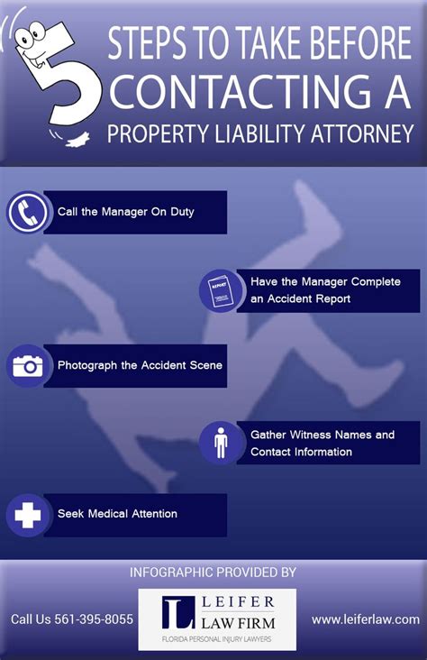 Trexis Insurance Claim Status - Life Insurance Quotes