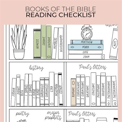 Sticker Pack Books Of The Bible Coloring Reading Checklist Bible