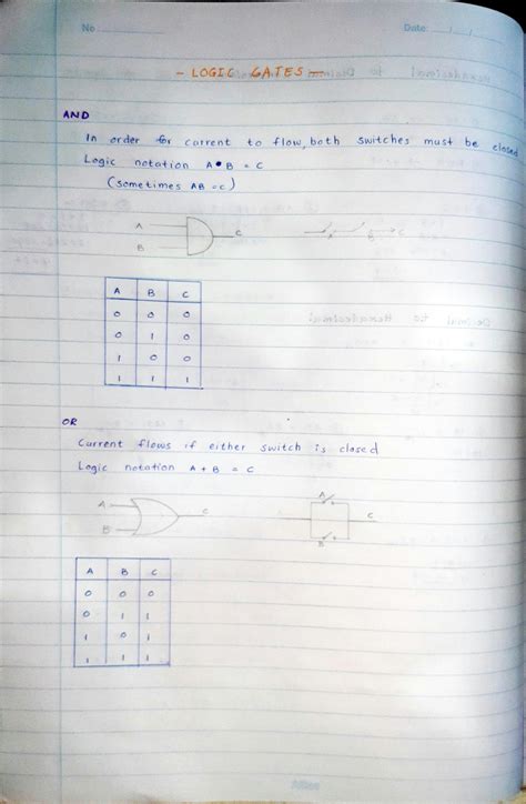 Solution Logic Gates Studypool