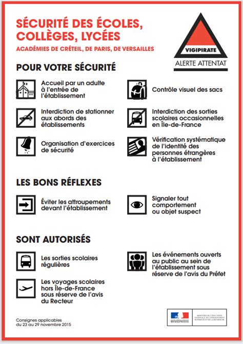 Plan Vigipirate Niveau URGENCE ATTENTAT Ecole Jules Verne De Noisy Le Roi