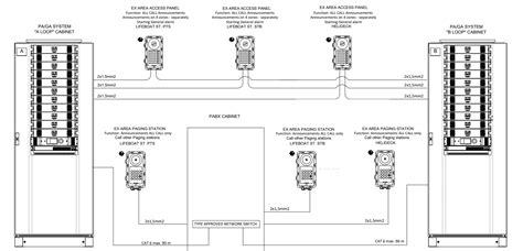 Understanding Cable Block Diagrams Acoustechno