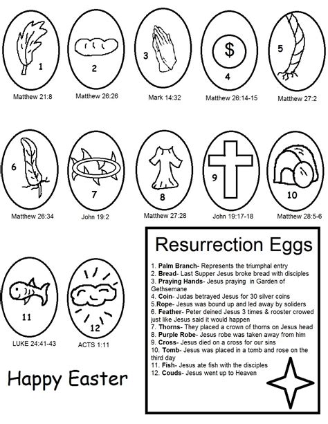 Free Printable Resurrection Eggs Story Printable