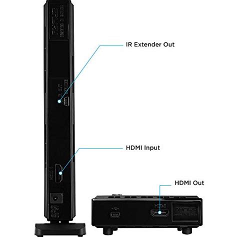 5 meilleurs émetteurs HDMI sans fil Avis et Guide d achat en current