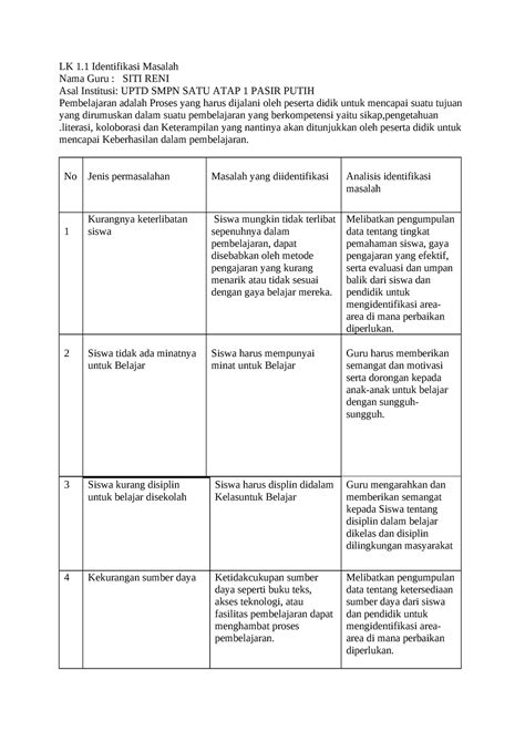 LK 1 1 Identifikasi Masalah Umum LK 1 Identifikasi Masalah Nama