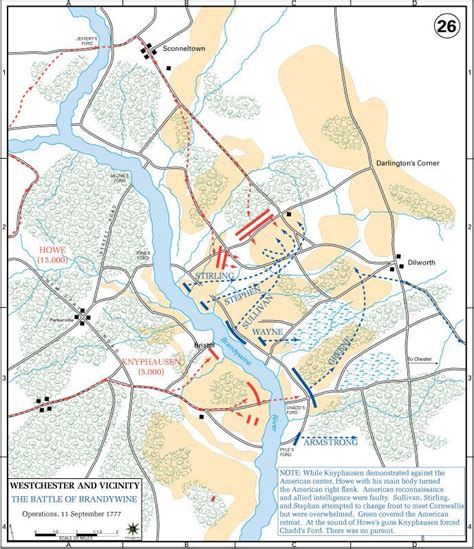 Battle of Brandywine - Alchetron, The Free Social Encyclopedia