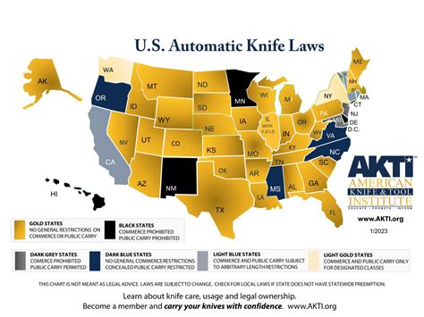 Are Switchblades Legal In Your State Know Your Rights EKnives LLC