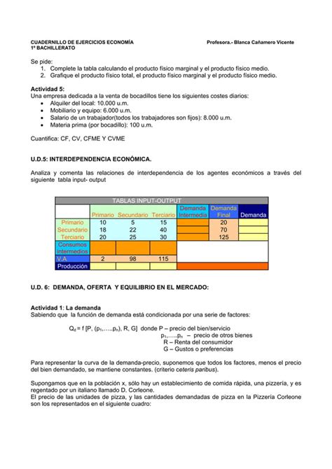 Cuadernillo Actividades Econom A Pdf