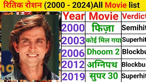 Hrithik Roshan All Movie List Hrithik Roshan Hit And Flop Blockbuster