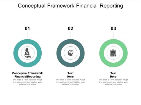 Conceptual Framework Financial Reporting Ppt Powerpoint Presentation