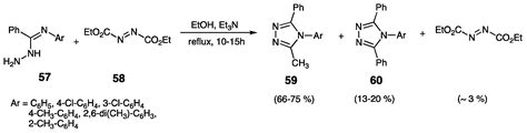 Molecules Free Full Text Synthesis Of Biologically Relevant