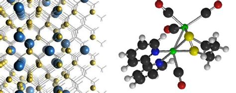 Inorganic Chemistry | School of Molecular Sciences