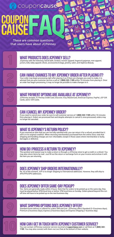 Jcpenney Online Shopping Promo Codes Printable Coupons: JcPenney Coupons