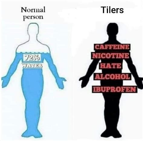 Dont Forget To Hydrate Rtile