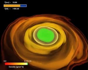 Relativistic Binary Neutron Star Inspirals Relativistic Astrophysics Itp