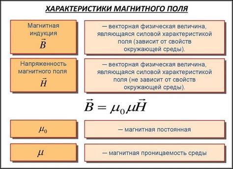 Магнитная постоянная: что это такое, чему равна, в чем измеряется
