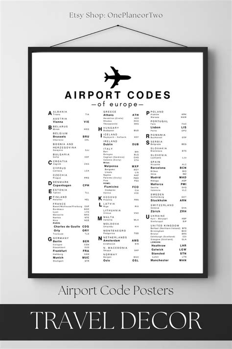 Airport Codes Europe Travel Poster Modern Travel Wall Art