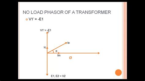 Phasor Diagram Of Transformer For Lagging Power Factor Trans