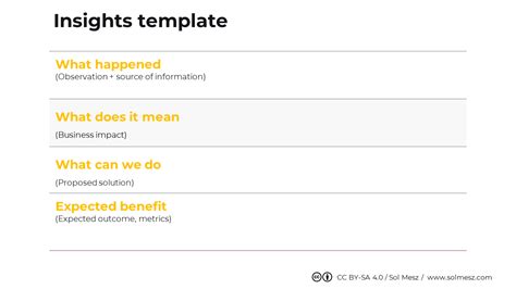 Insights Template Sol Mesz Make Better Product Decisions