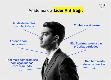 Antifragilidade Como Desenvolvê La Em Equipes E Líderes