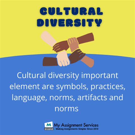 Cultural Diversity Assignment Help With Upto 50 Off By Ph D Experts