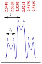 Topics In Organic Chemistry How To Calculate Coupling Constant J