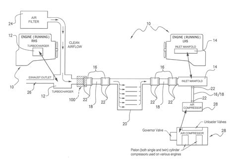 Diagrama Electrico Mack Mp8 Mack Mp8 Starter Wiring Diagram