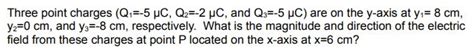 Solved Three Point Charges Q1 5μc Q2 2μc ﻿and