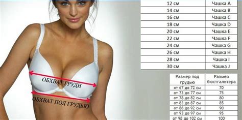 Comment déterminer la taille du soutien gorge mesurer le volume de la