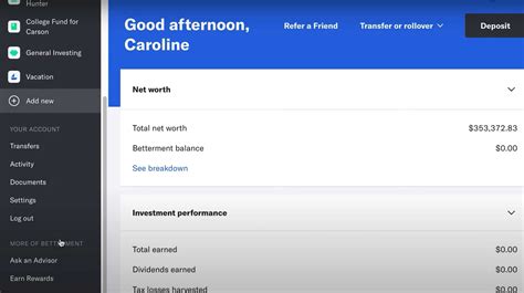 Betterment Review How It Works Pros And Cons And My Honest Opinion