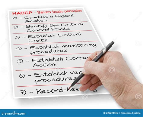 Seven Basic Principles About Haccp Plans Hazard Analysis And Critical Control Points Food