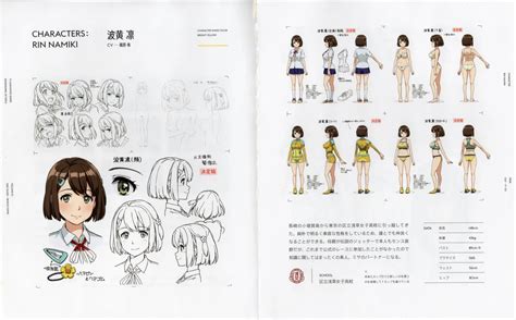 Kandagawa JET GIRLS DVD Bonus Booklets Manga Character Art Page Nhentai Hentai