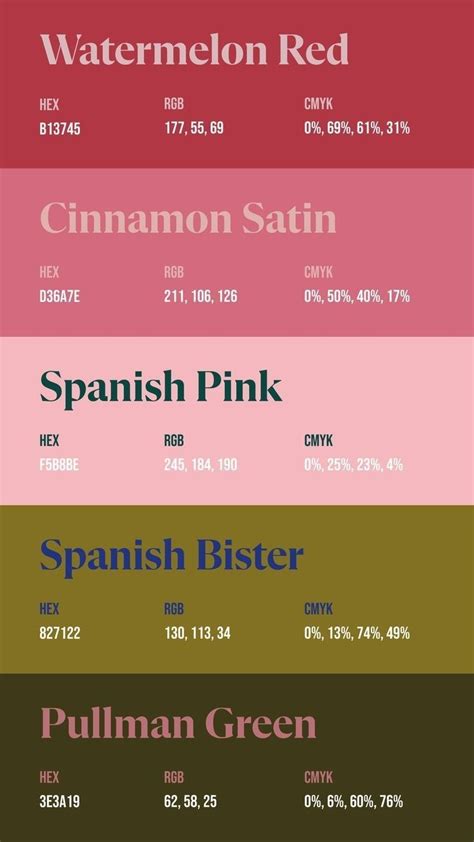 Pin By Sarli Murat On Duvar Renkleri Pantone Colour Palettes