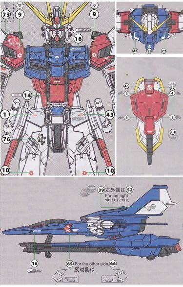 Xy Hg Rx 78 2 Gto Gundam Waterslide Decal By Xueyan 1144 Hobbies