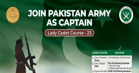 Join Pak Army As Captain Written Test Preparation Online Lady Cadet