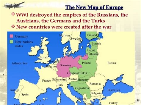 Paris Peace Conference 1919 & Treaty of Versailles