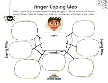 Anger Coping Web Fillable By Mylemarks Teachers Pay Teachers