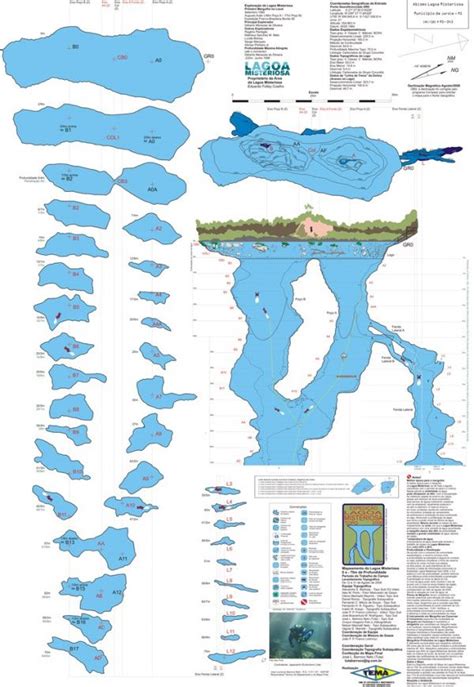 Lagoa Misteriosa Bonito Ms Flutua O E Mergulho