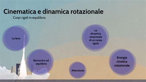 Cinematica E Dinamica Rotazionale By Gaia Piemontese On Prezi